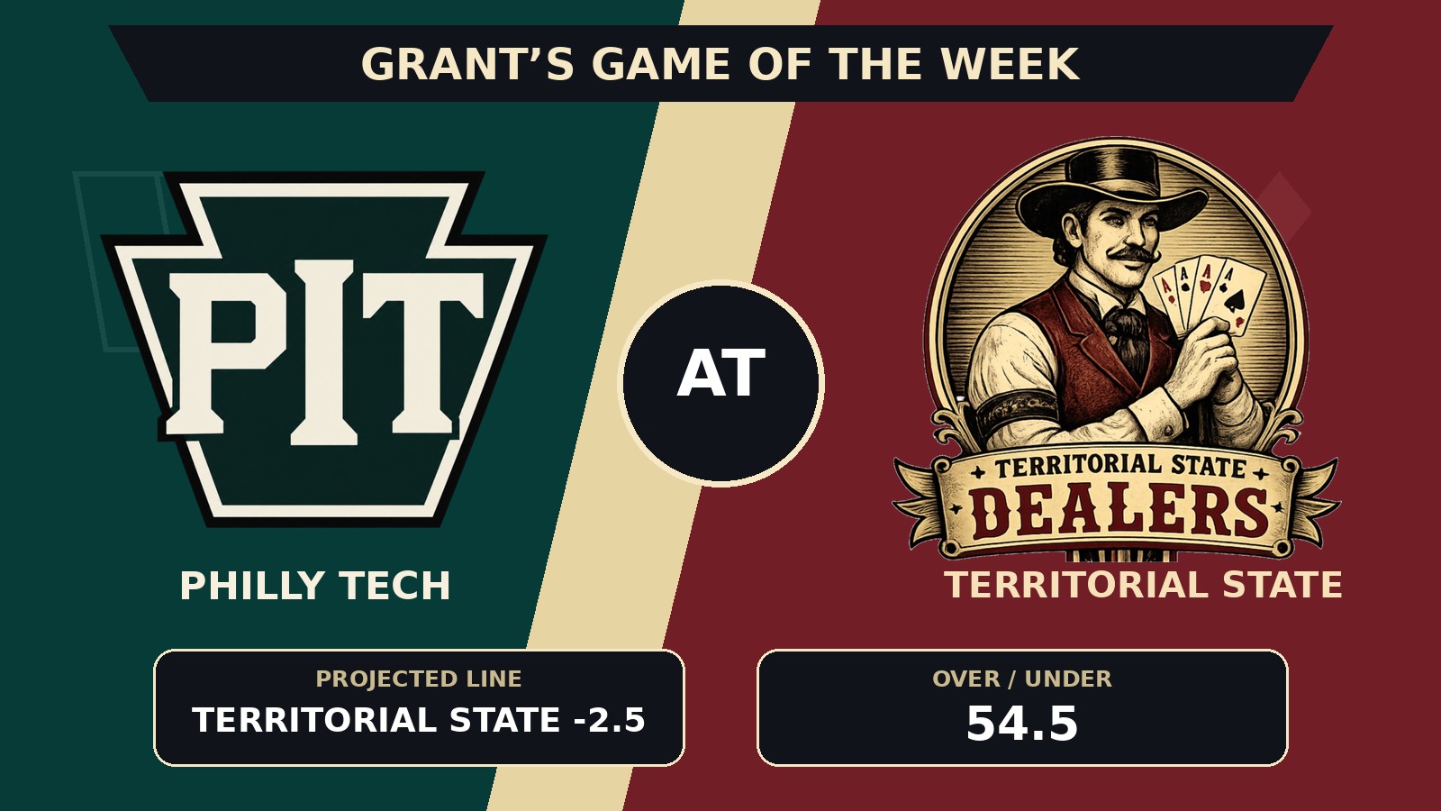week-5-philly-tech-territorial-state